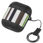 Protective case “WB17” for AirPods 1 / 2 - Image 2